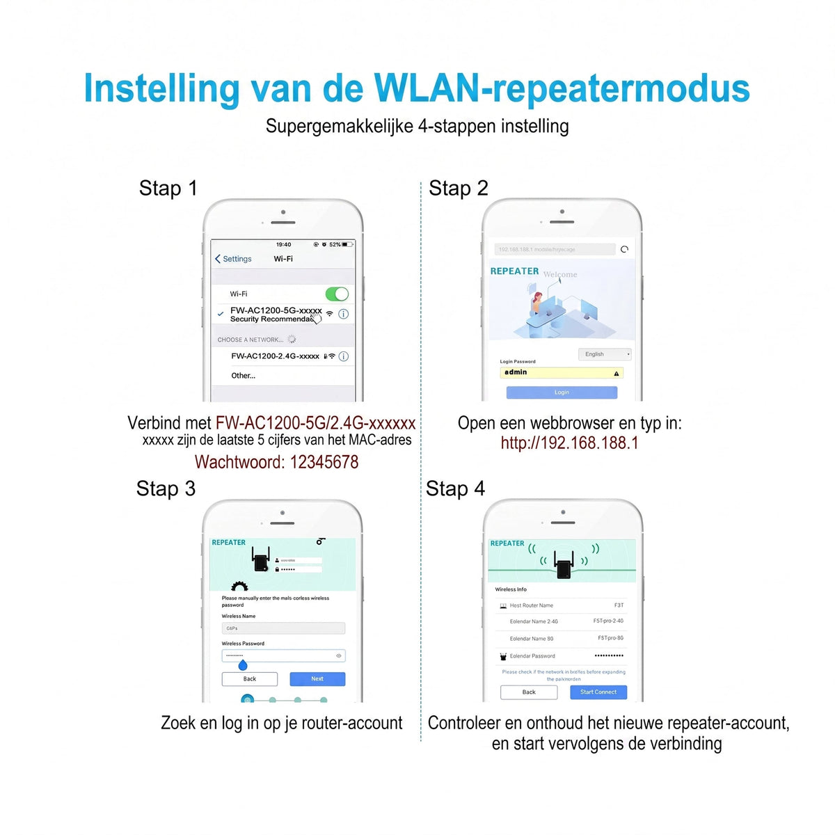 WiBoofy AC1200 WiFi Versterker