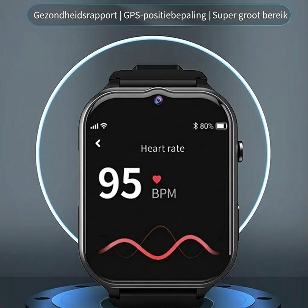 WristSafi