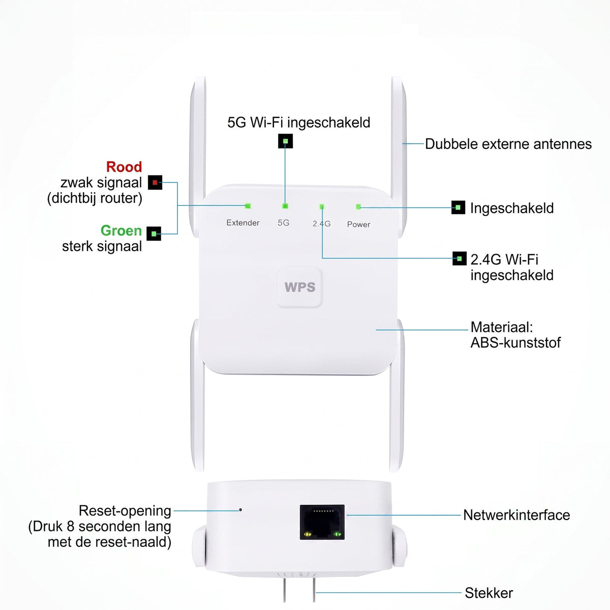 WiBoofy AC1200 WiFi Versterker