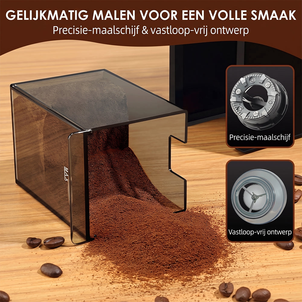 Beanixu Koffiemolen