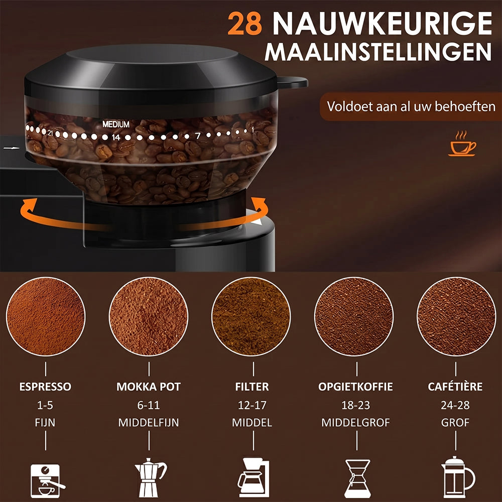 Beanixu Koffiemolen