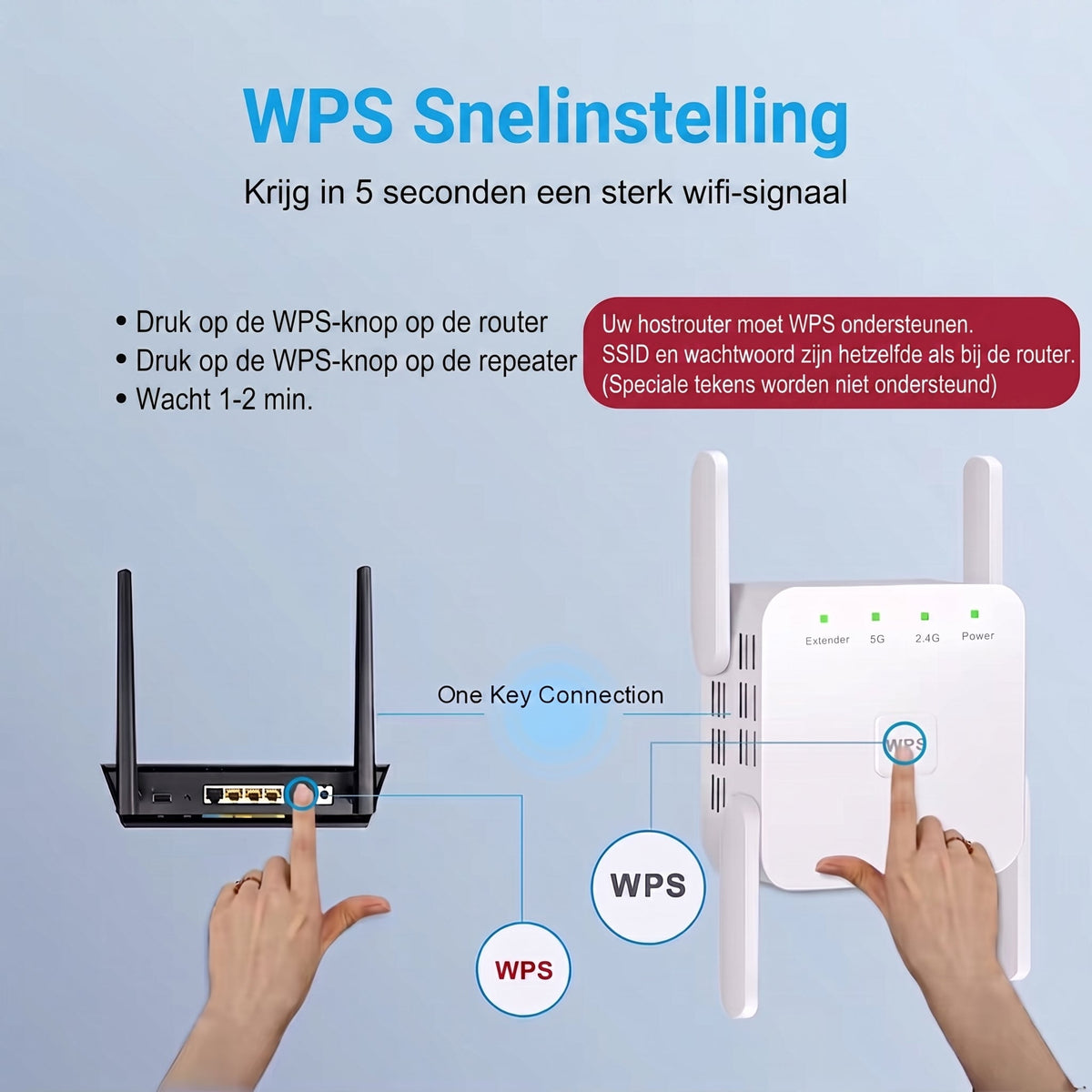 WiBoofy AC1200 WiFi Versterker