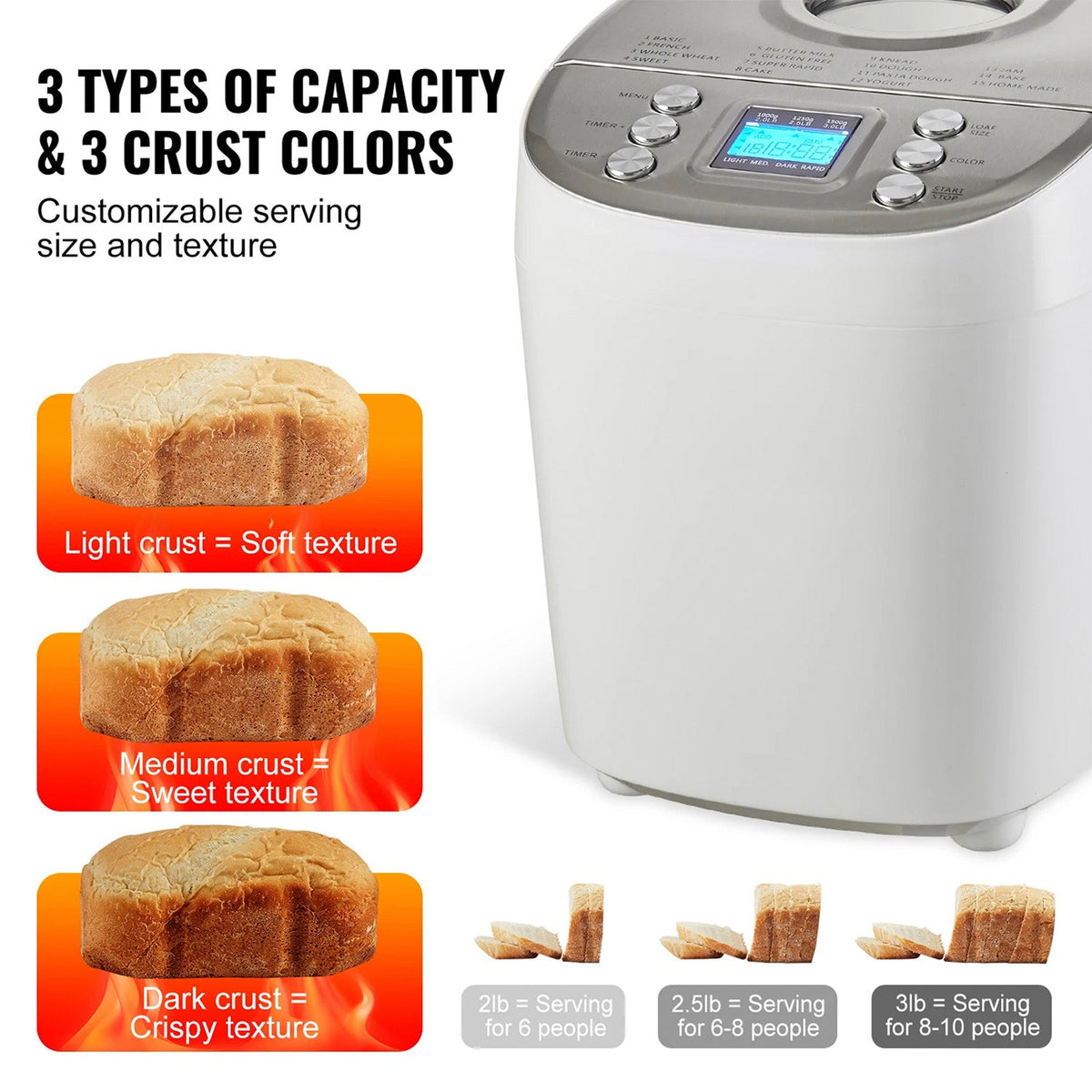 LoafyBake Broodbakmachine