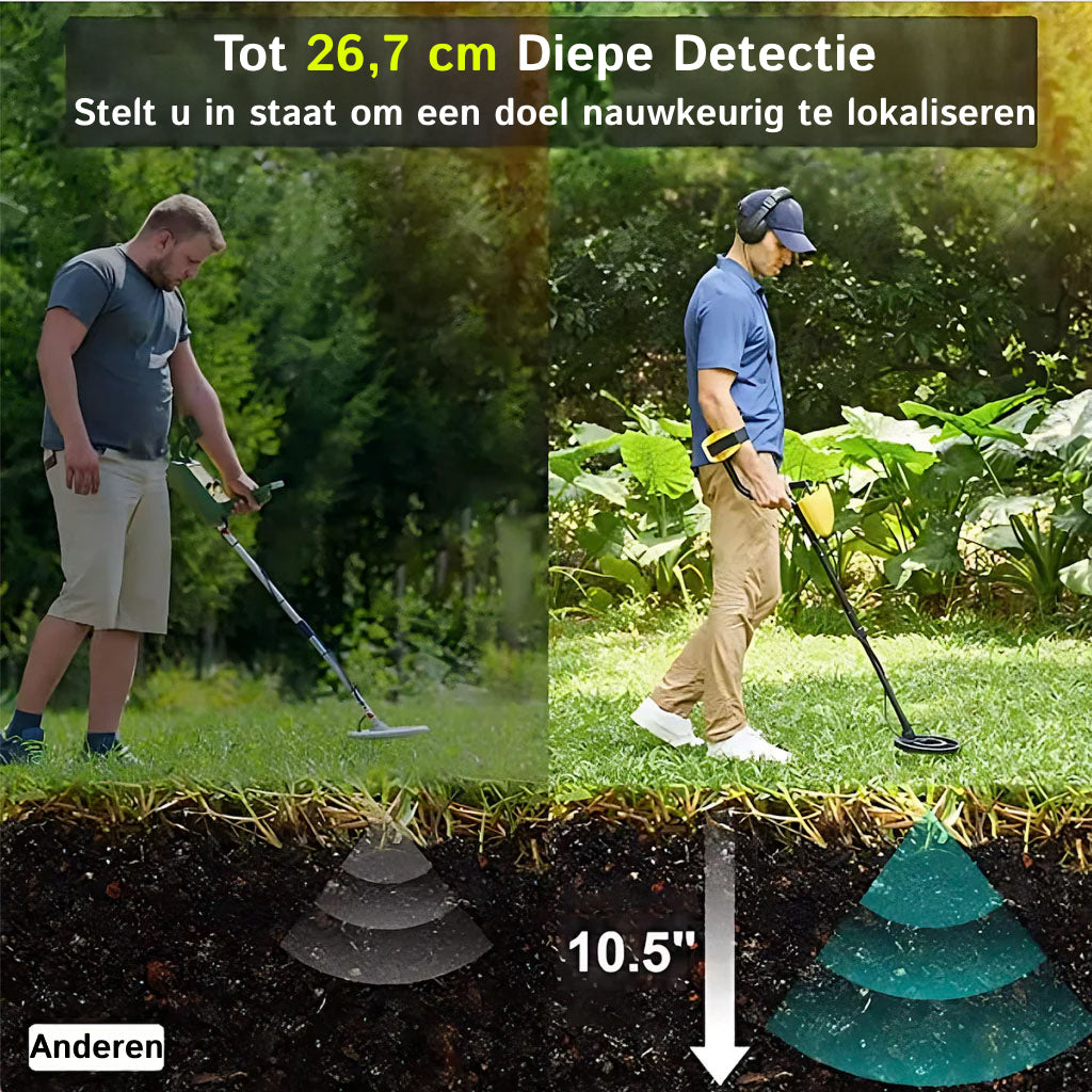 MagNutic Metaal Detector