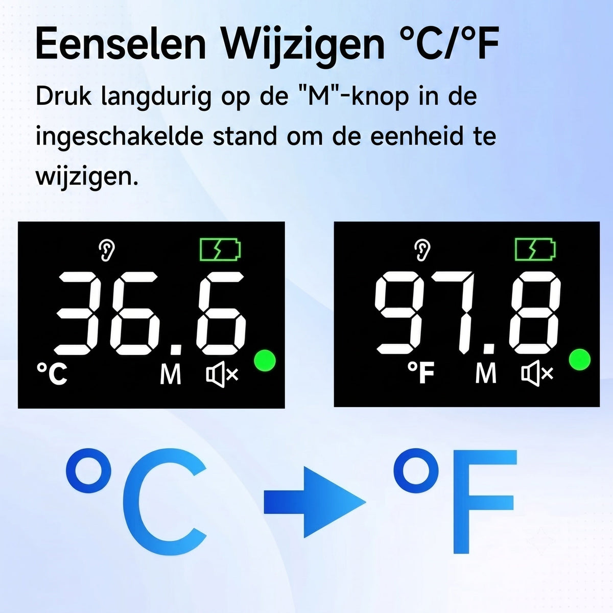 PulSiqe Oorthermometer