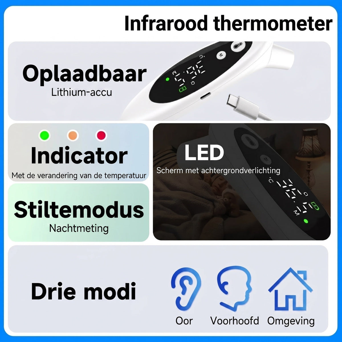 PulSiqe Oorthermometer