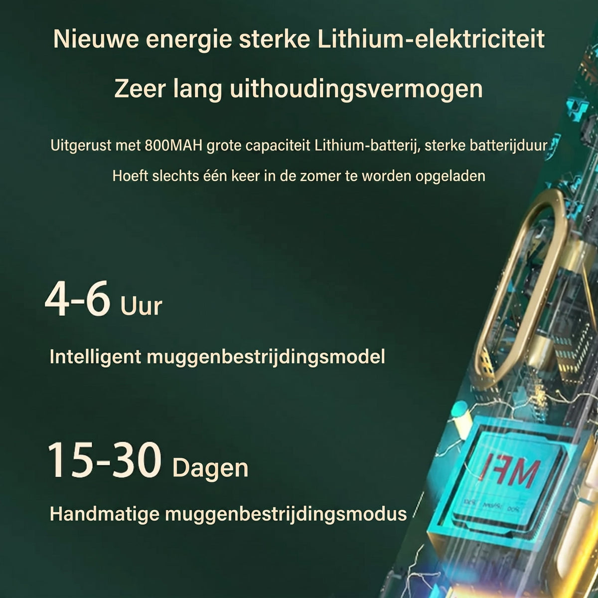 VoltoSwat Elektrische Vliegenmepper